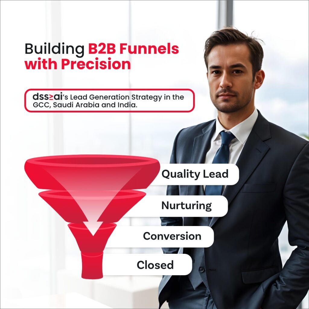 Building B2B Funnels with Precision: DSS-AI’s Lead Generation Strategy in the GCC, Saudi Arabia, and India 