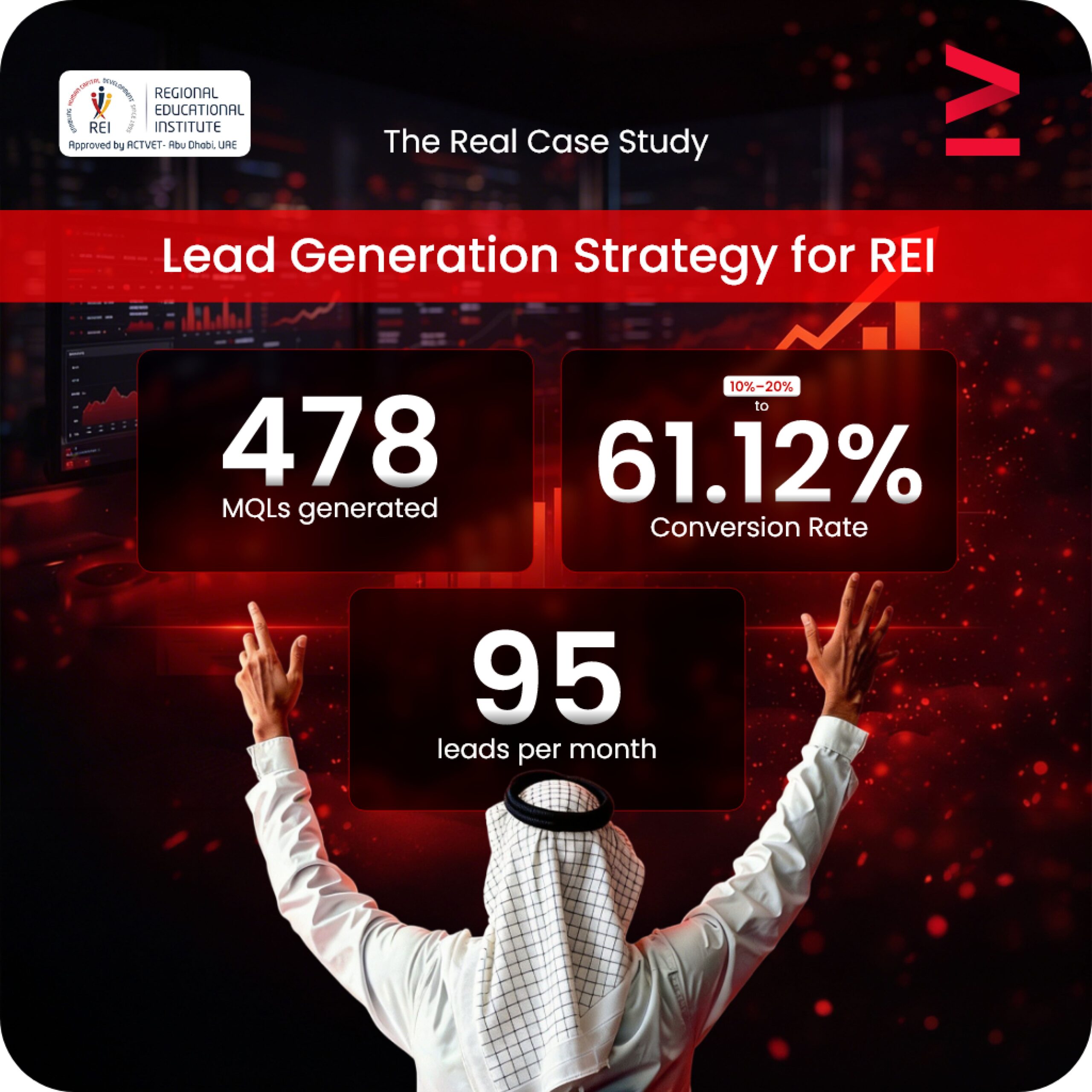 Google Ads, content marketing, digital marketing strategy, SEO service, Google Ads campaigns, strategy planning, performance marketing, lead generation, SEO, SEO agency, digital marketing Abu Dhabi, SEO agency Abu Dhabi, digital marketing agency Abu Dhabi, best digital marketing company in Abu Dhabi, content marketing agency.