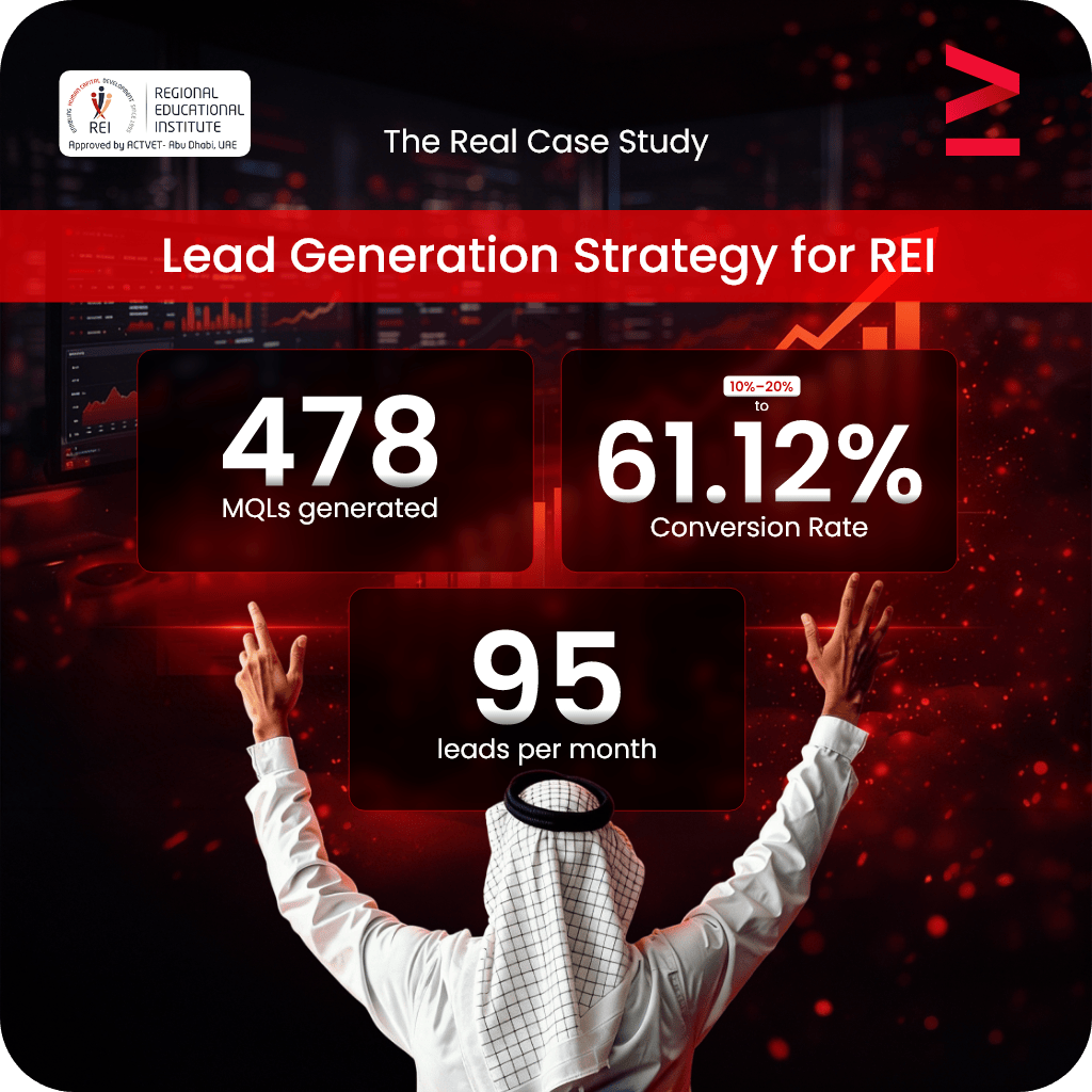 Google Ads, content marketing, digital marketing strategy, SEO service, Google Ads campaigns, strategy planning, performance marketing, lead generation, SEO, SEO agency, digital marketing Abu Dhabi, SEO agency Abu Dhabi, digital marketing agency Abu Dhabi, best digital marketing company in Abu Dhabi, content marketing agency.