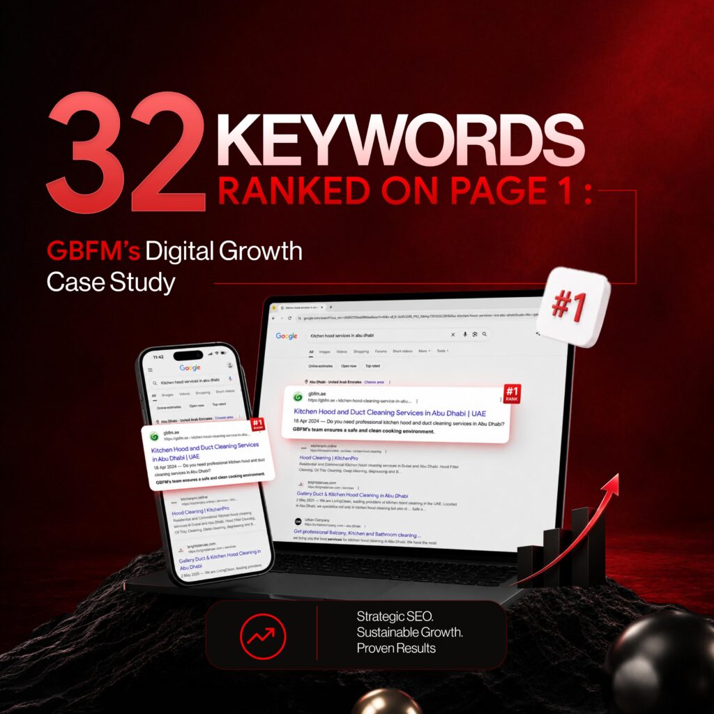 Digital Marketing Abu Dhabi, Digital Marketing Agency Abu Dhabi, Digital Marketing Strategy, Lead Generation, Performance Marketing, SEO, SEO Agency, SEO Agency Abu Dhabi, SEO Service, Strategy Planning, Content Marketing, Technical SEO, Social Media Marketing Abu Dhabi, Social Media Marketing Agency, Social Media Marketing Strategy.