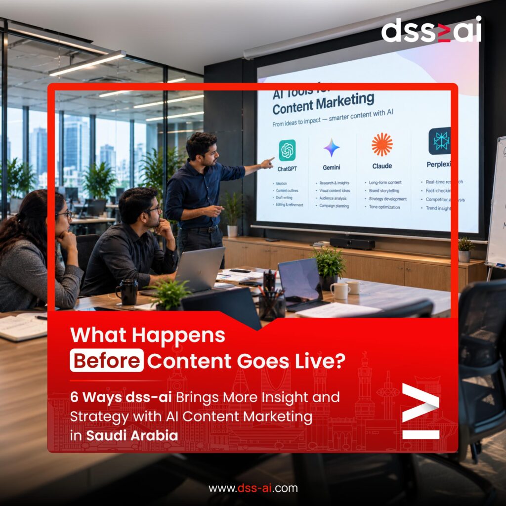 What Happens Before Content Goes Live? 6 Ways dss-ai Brings More Insight and Strategy with AI Content Marketing in Saudi Arabia